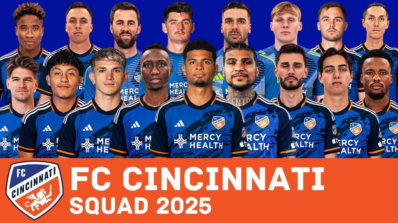 FC Cincinnati: Building a Soccer Legacy in Ohio